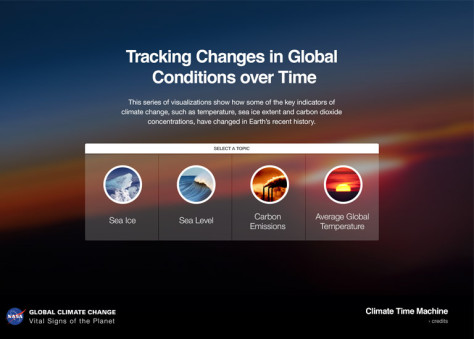 climate time machine